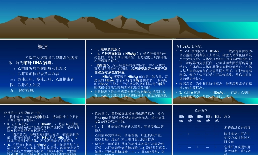 乙肝及其相关知识分析.ppt