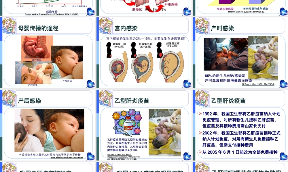 乙肝女性的最佳选择.ppt