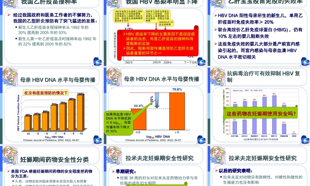 乙肝女性的最佳选择.ppt