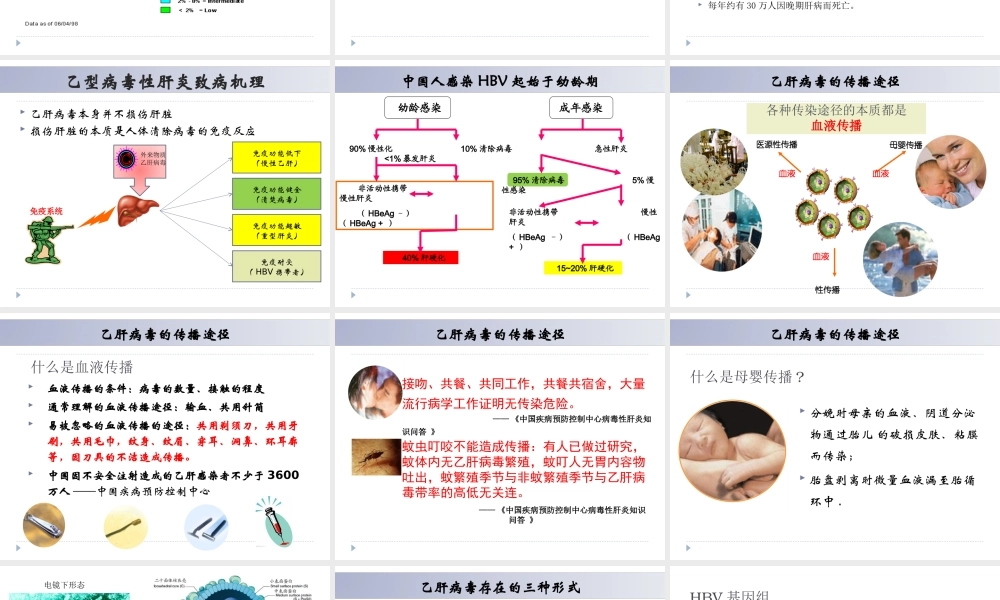 乙肝检验123(贾铁文).ppt