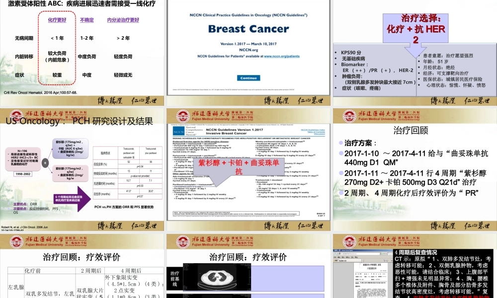 乳腺癌MDT讨论.ppt