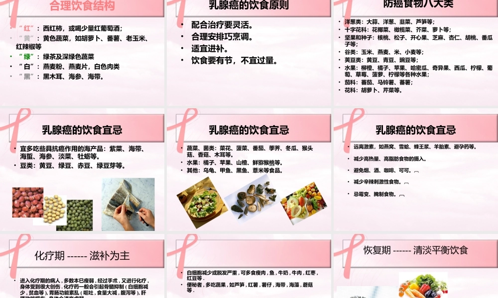 乳腺癌膳食疗法2.ppt