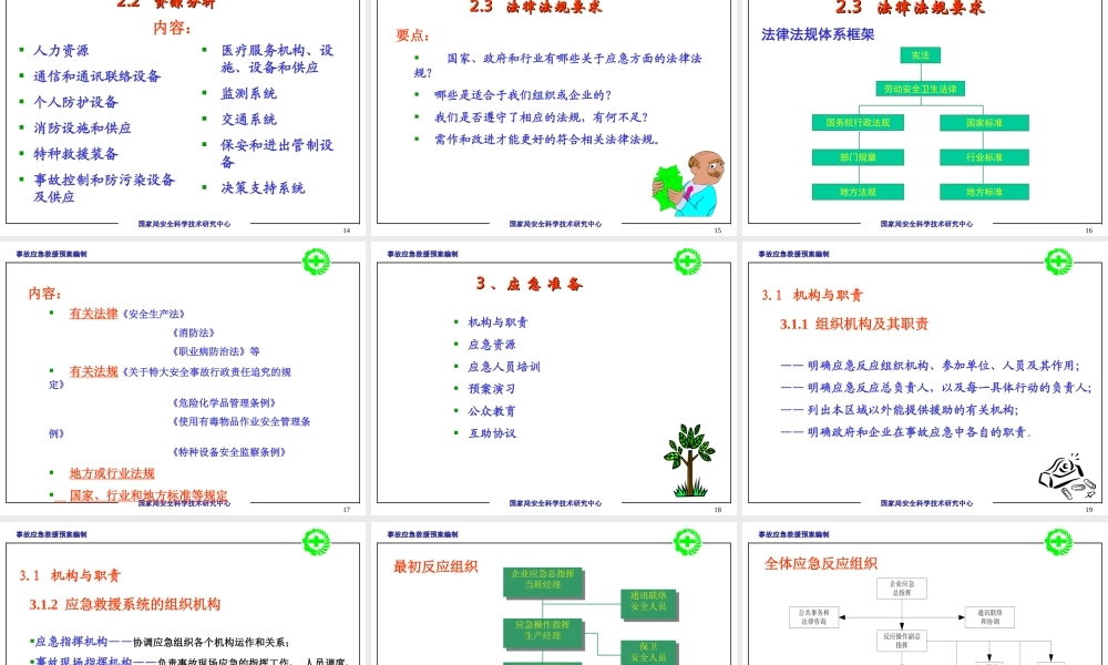 事故应急救援预案编制.ppt