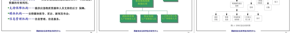 事故应急救援预案编制.ppt