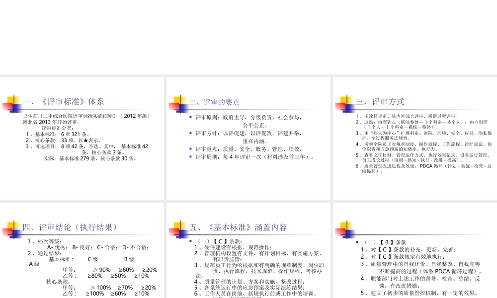 二甲医院评审标准.ppt