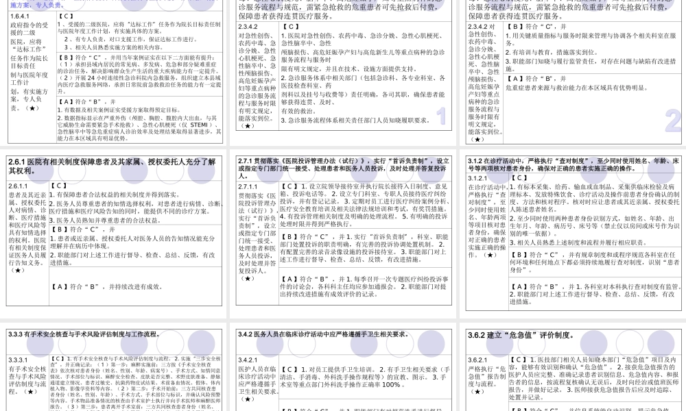 二级综合医院评审(核心条款)详解.ppt