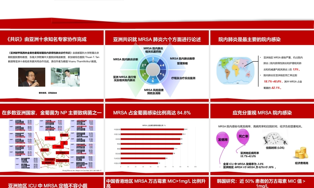 亚洲MRSA院内肺炎诊疗共识-解读.pptx