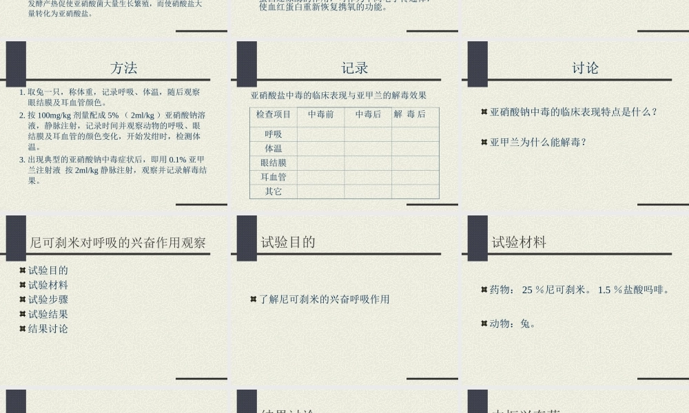 亚硝酸盐的中毒与解救.ppt