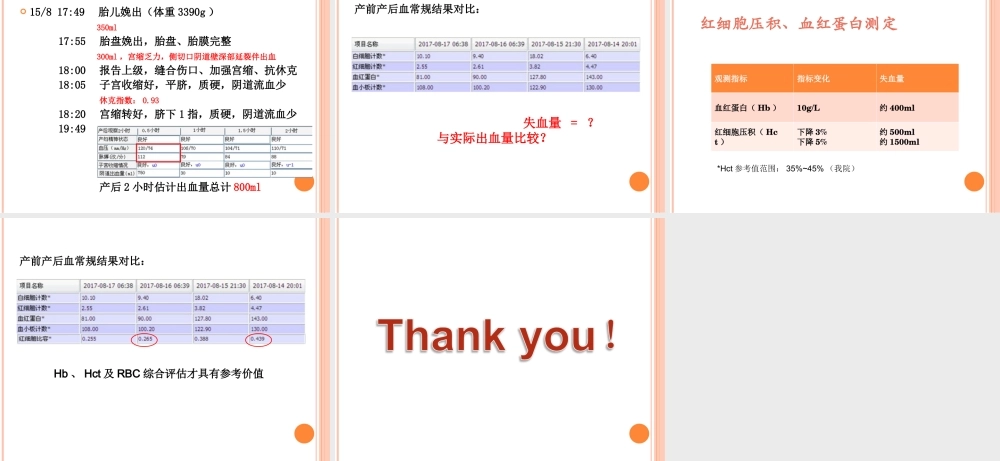 产后出血之出血量评估.ppt