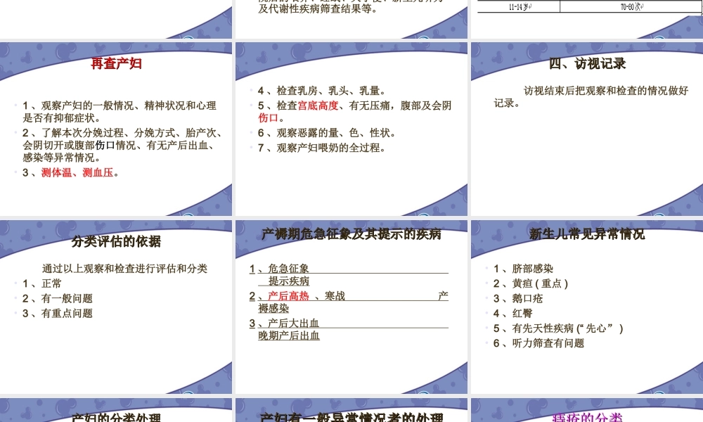 产后家庭访视11.ppt