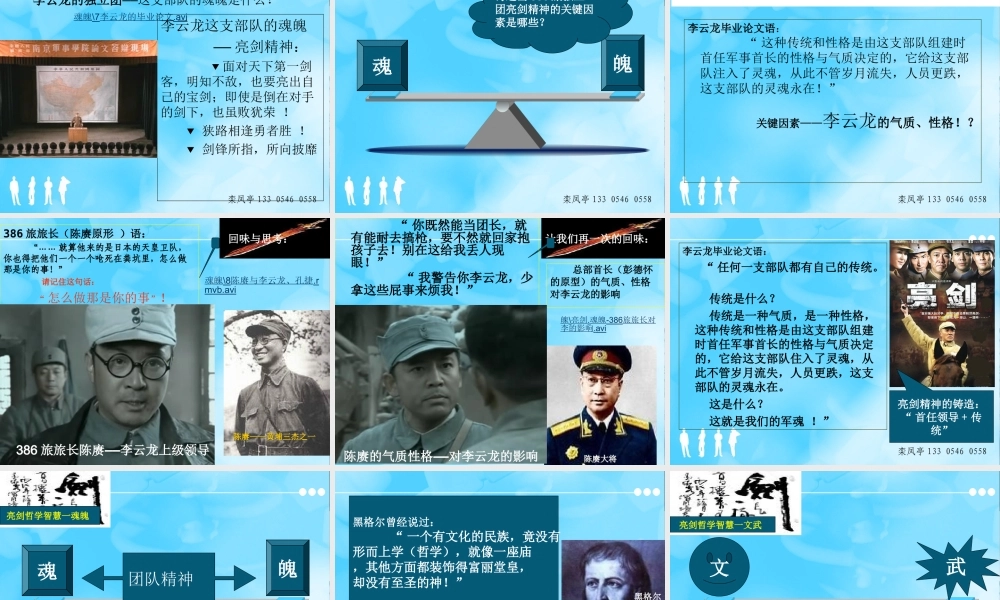 亮剑精神与团队建设-ys.ppt