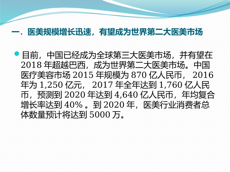 未来医美的必然趋势.pptx_第3页