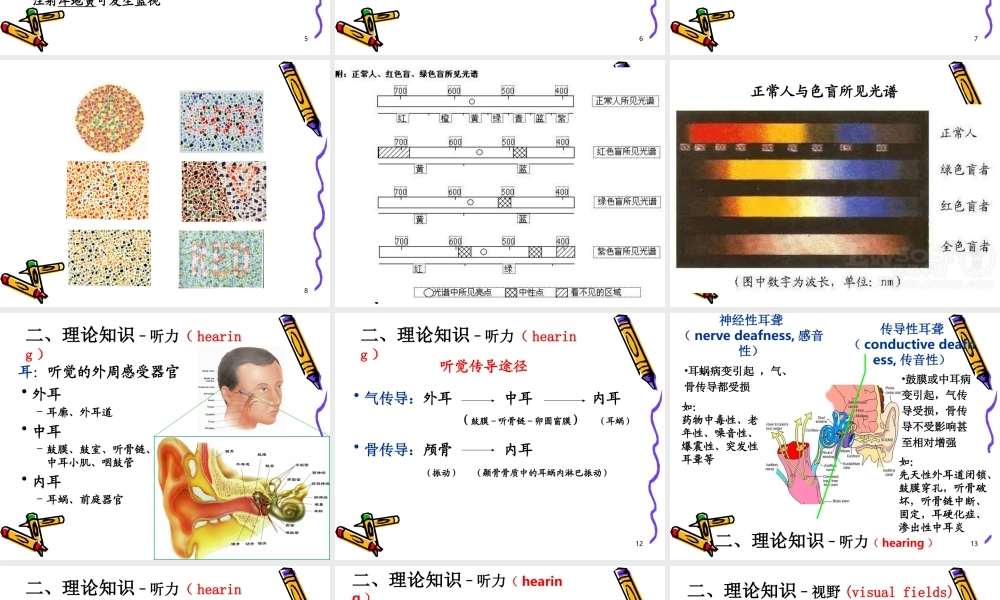 人体色盲、听力、视野测定Test-of-color-blindness--hearing-....ppt