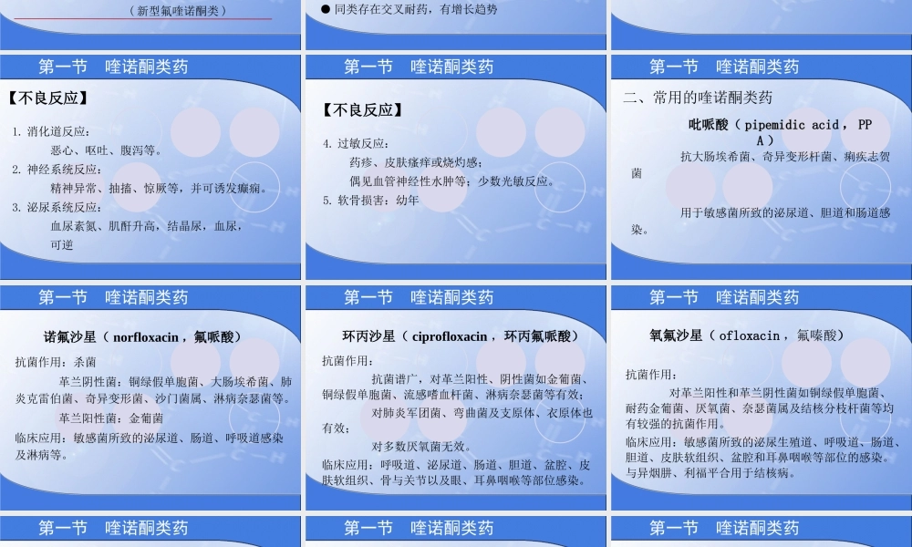 人工合成抗菌药.ppt