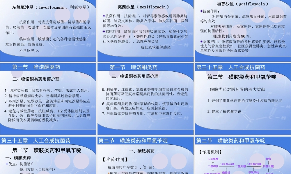 人工合成抗菌药.ppt