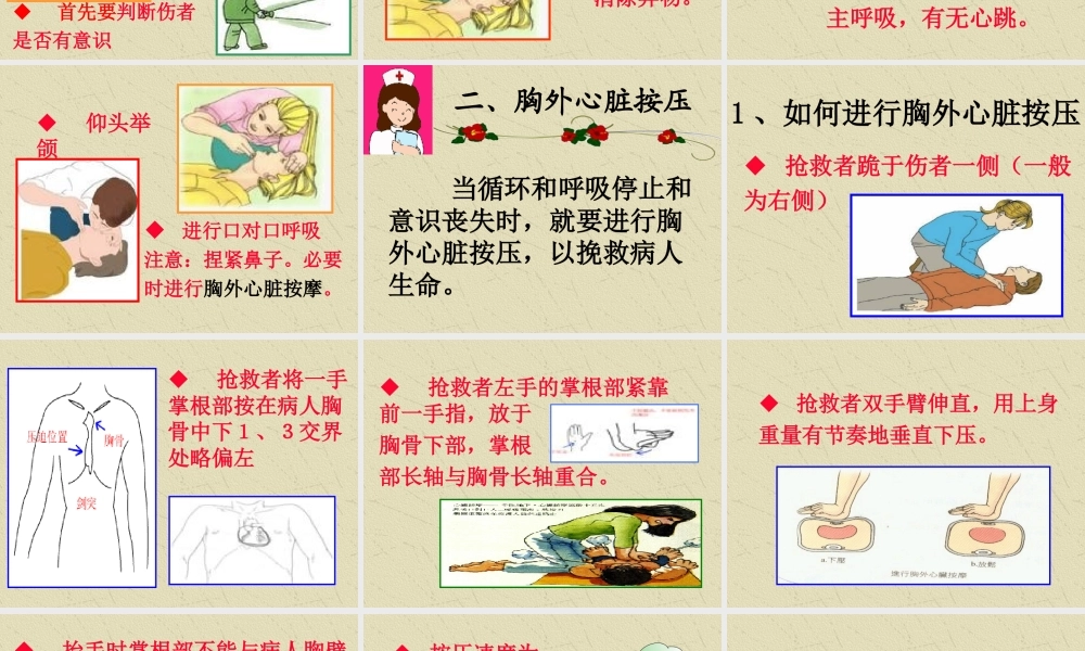 人工呼吸方法.ppt