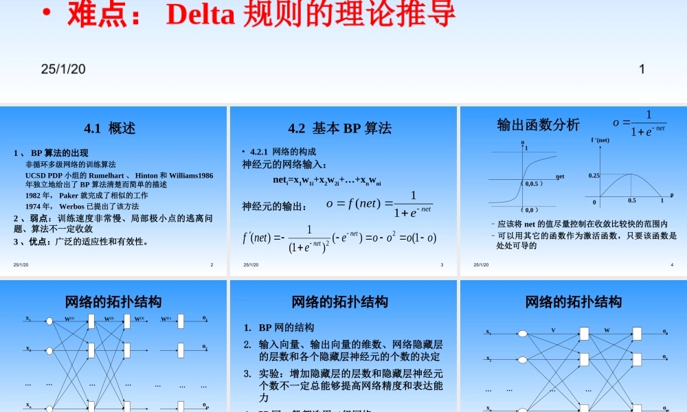 人工神经网络讲稿ch4.ppt