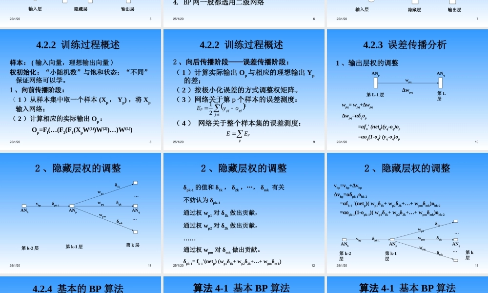 人工神经网络讲稿ch4.ppt