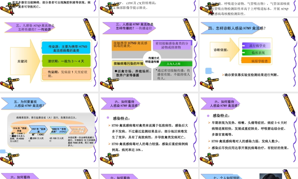 人感染H7N9流感防控知识讲座.ppt