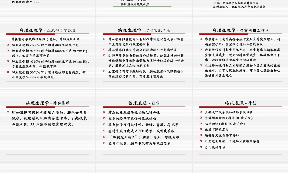 急性肺血栓栓塞症溶[1]...ppt