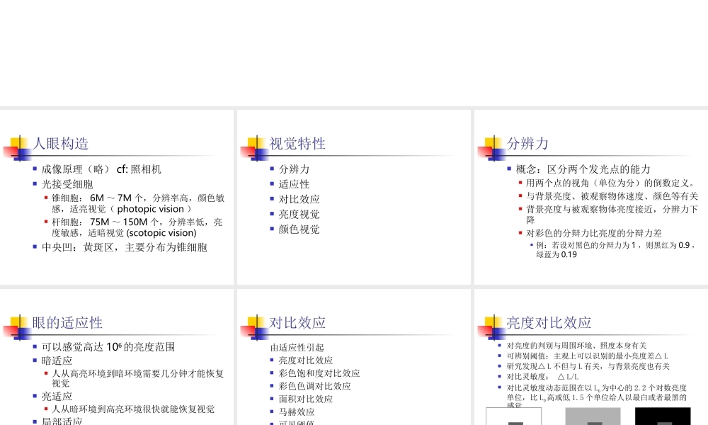 人眼视觉与颜色.ppt