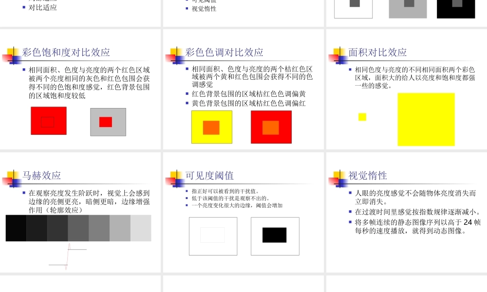 人眼视觉与颜色.ppt