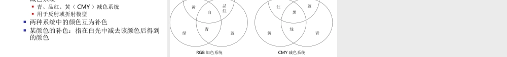 人眼视觉与颜色.ppt