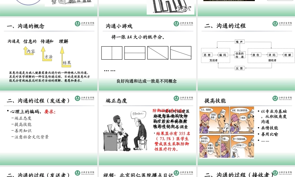 人际关系与医患沟通.ppt