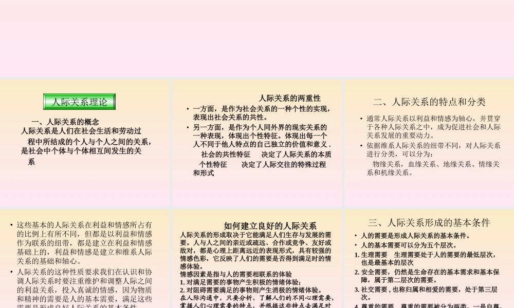 人际交流与医患沟通技巧.ppt