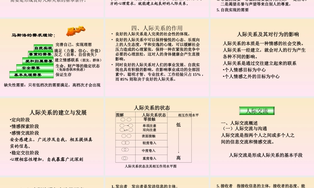 人际交流与医患沟通技巧.ppt