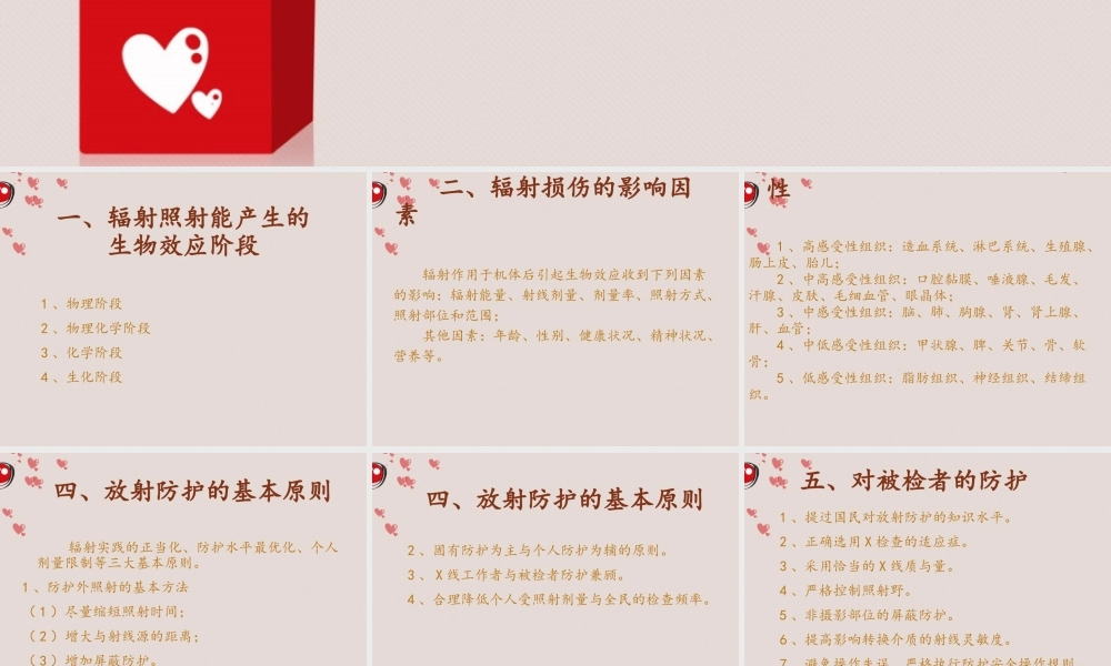 介入手术防护摘要.ppt