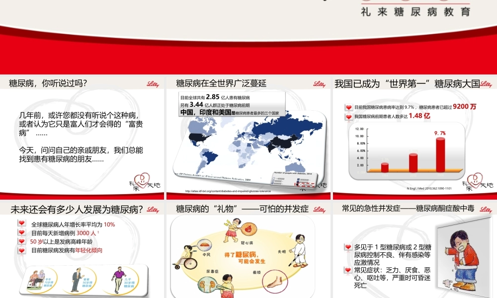 什么是糖尿病[1].ppt