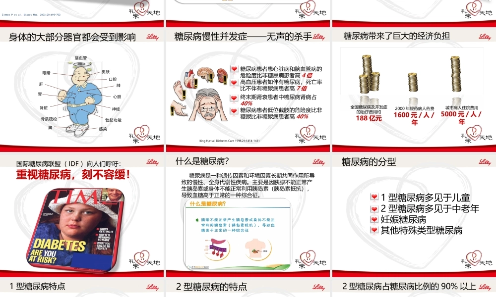什么是糖尿病[1].ppt
