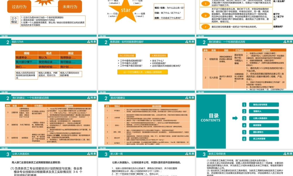 从技术骨干到开发组长的6项修炼-20170427.pptx