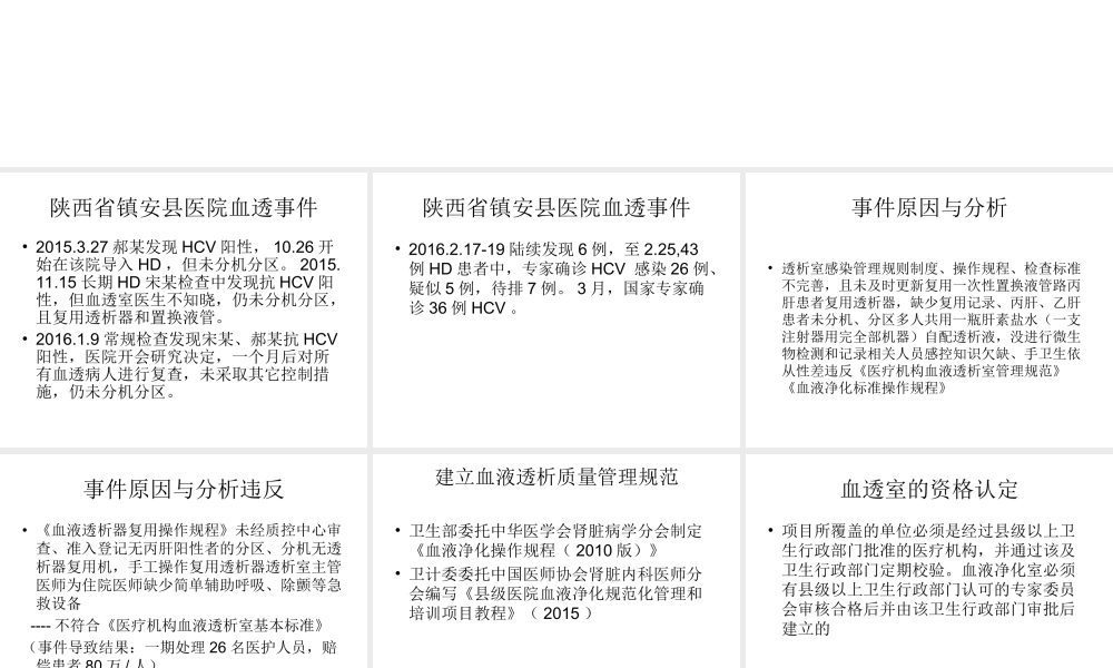 从陕西省镇安县医院血透丙肝事件谈血透质控.ppt
