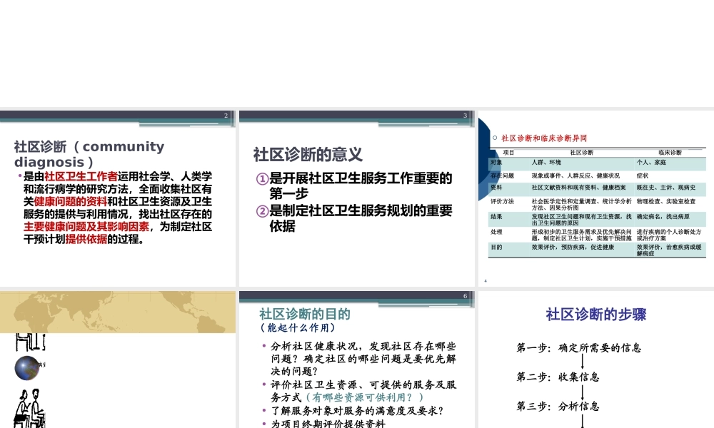 以社区为范围的健康照顾3.pptx