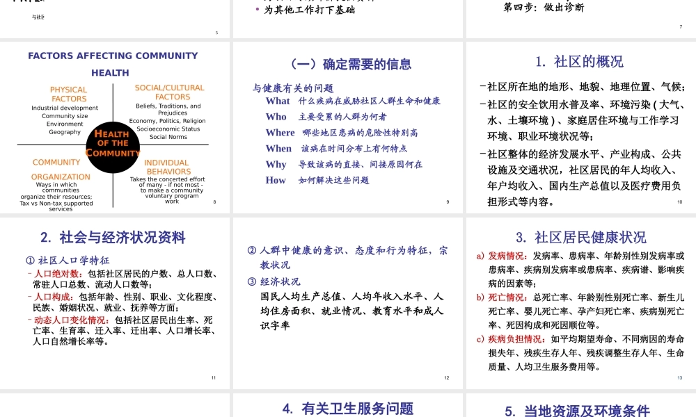 以社区为范围的健康照顾3.pptx