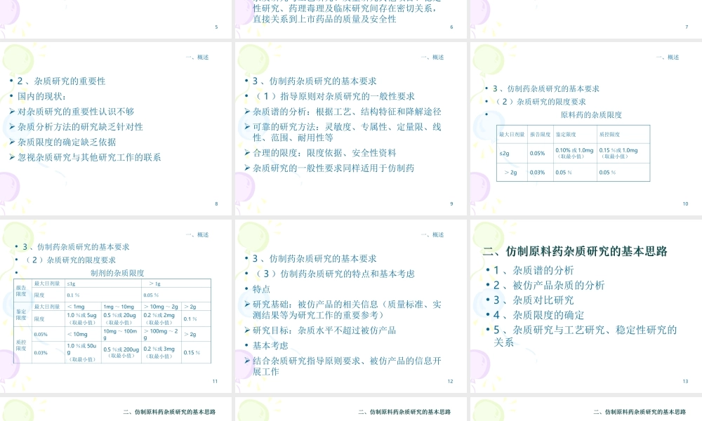 仿制药杂质研究的基本思路.ppt