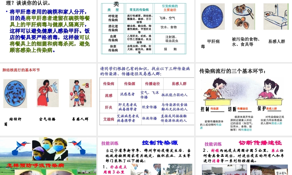 传染源传播途径易感人群-泾二中.ppt