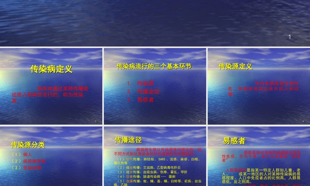 传染源排菌的病人.ppt