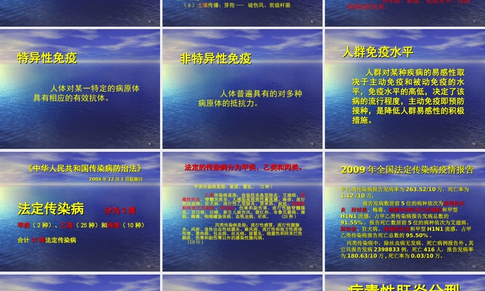 传染源排菌的病人.ppt