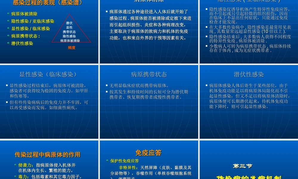 传染病学总论1.ppt