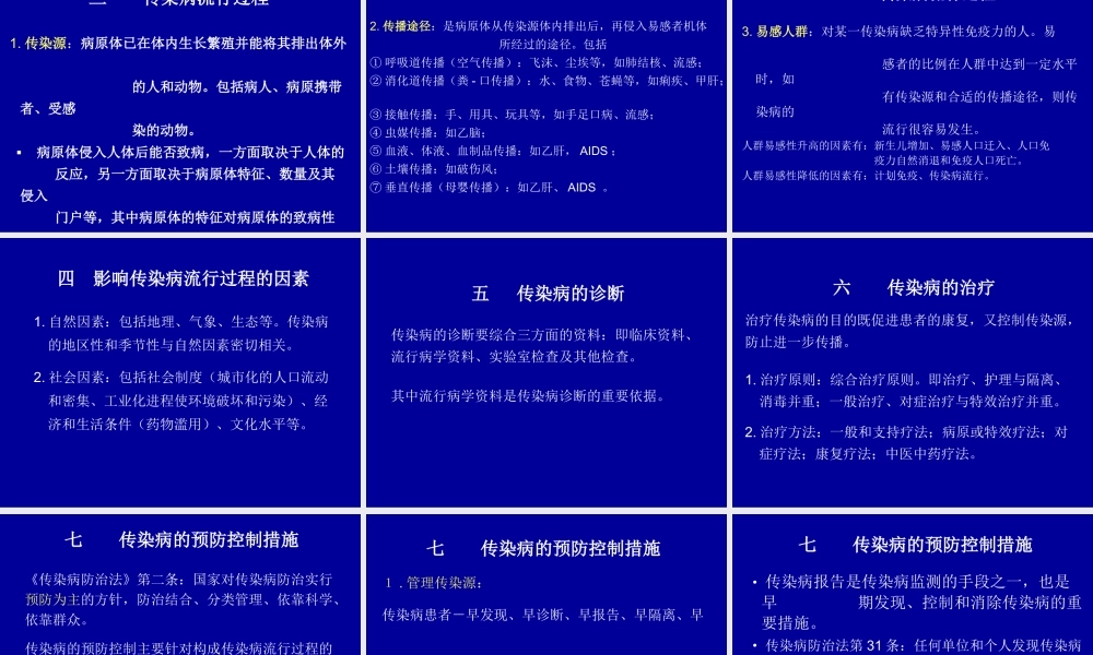 传染病防治(梁亚荣).ppt