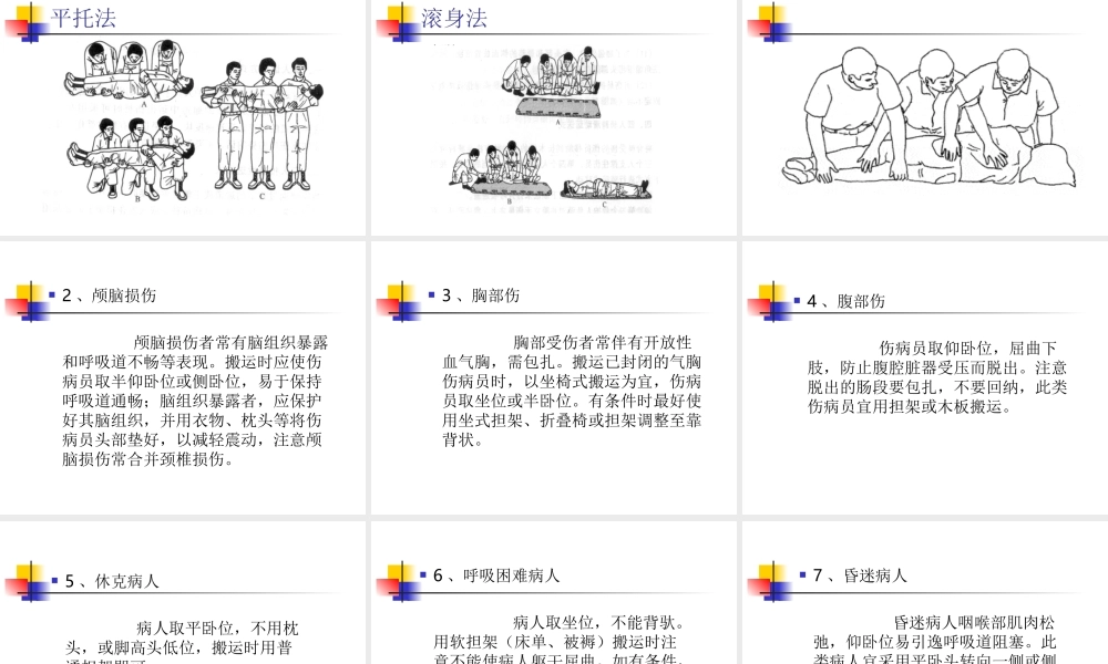 伤病员搬运术剖析.ppt