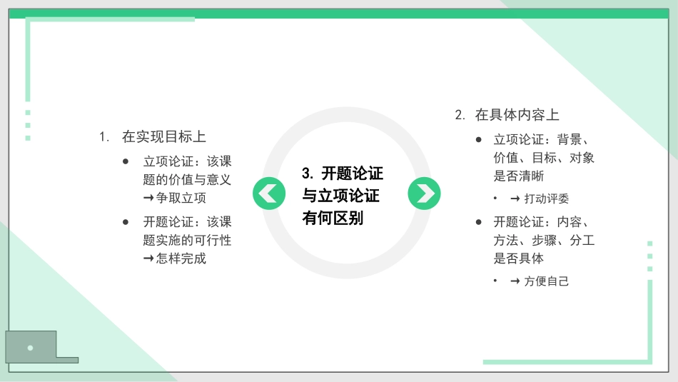 新课标理念下课题开题论证如何写.ppt_第3页