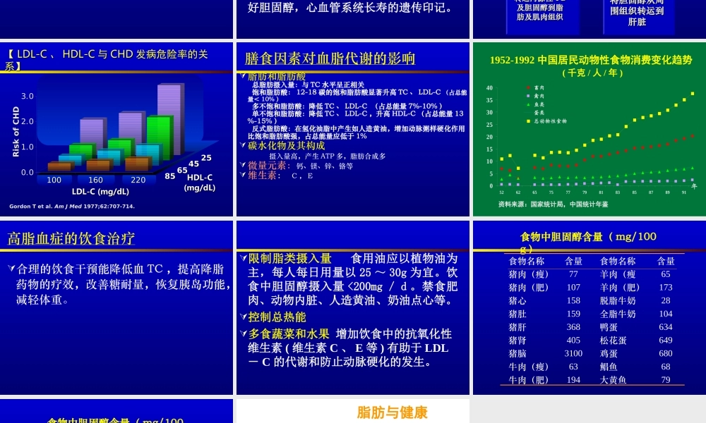 低密度脂蛋白胆固醇LDL-C.ppt