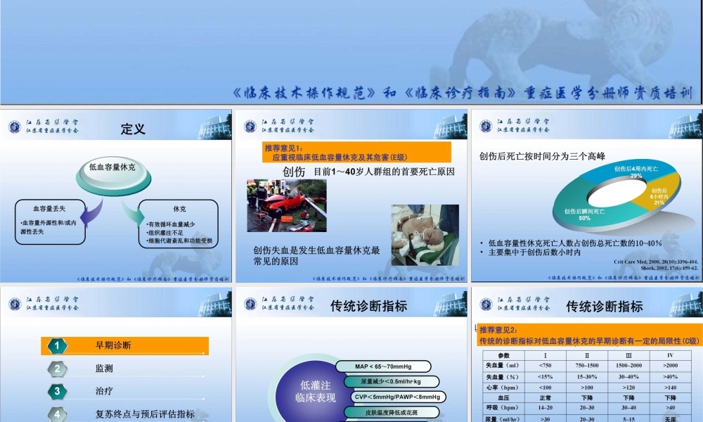 低血容量性休克指南模板.ppt