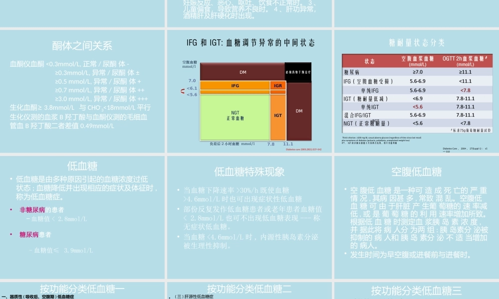 低血糖US高血糖-蔡明江.pptx