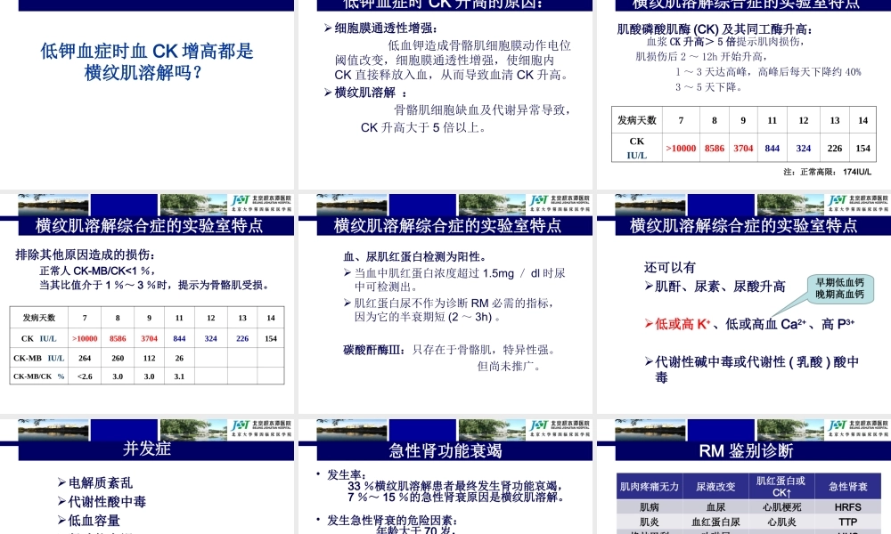 低钾血症及横纹肌溶解综合征.ppt