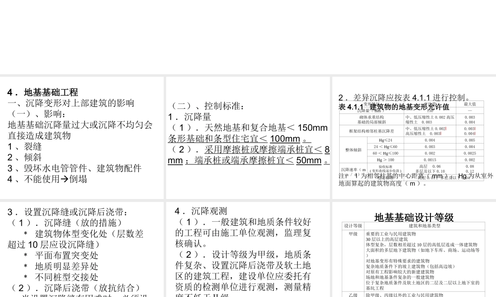 住宅工程质量通病控制标准.ppt